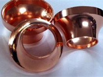 Additive For Acid Copper Plating